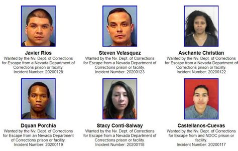 las vegas inmate search by name|NDOC Inmate Search.